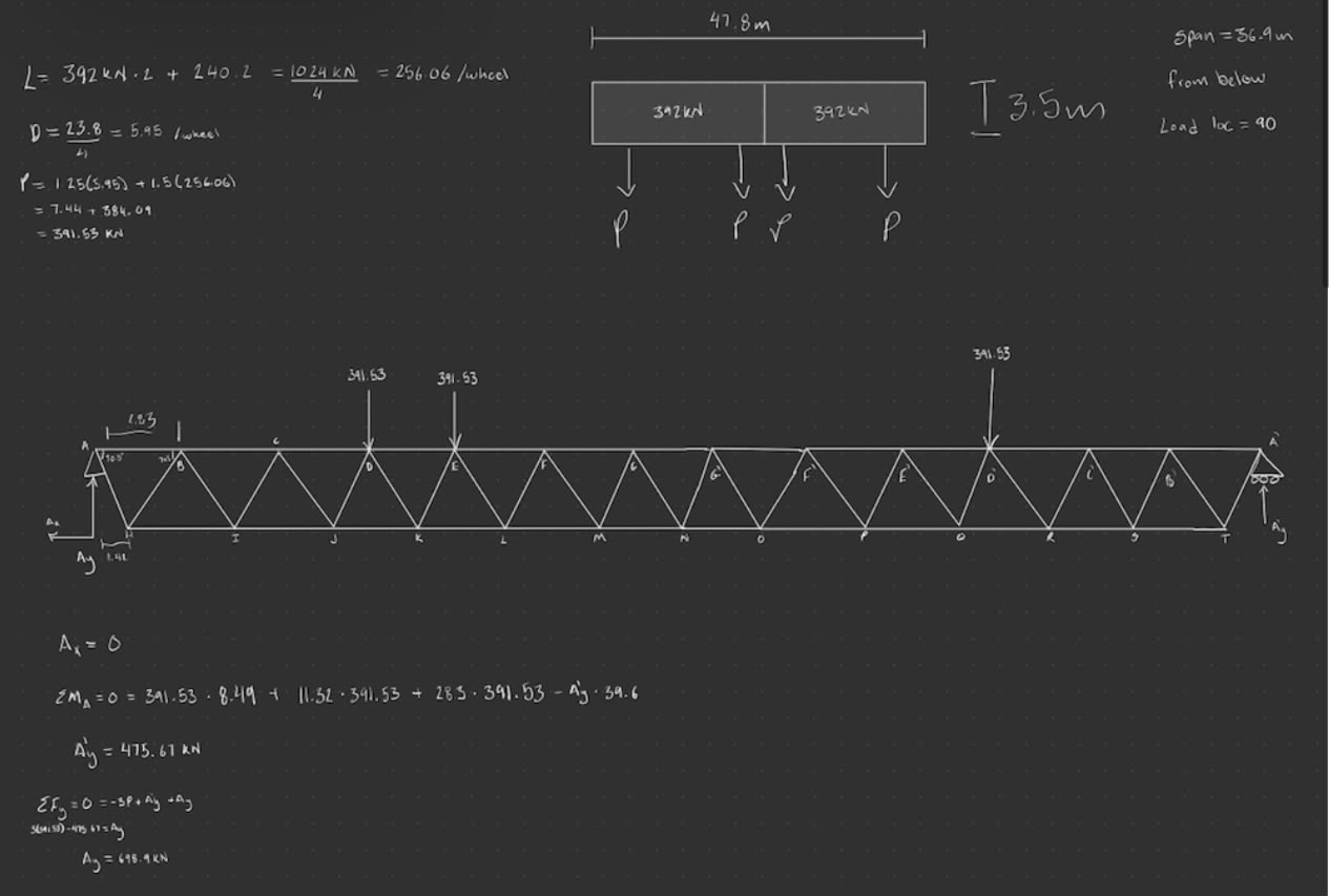 Structural truss geometry and loading calculations